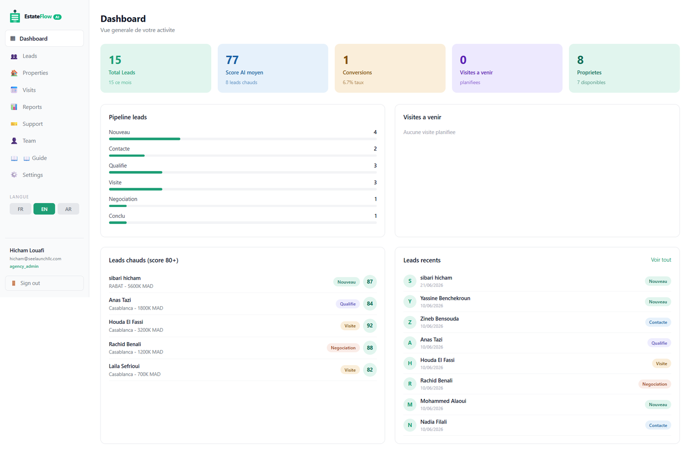 Dashboard EstateFlow