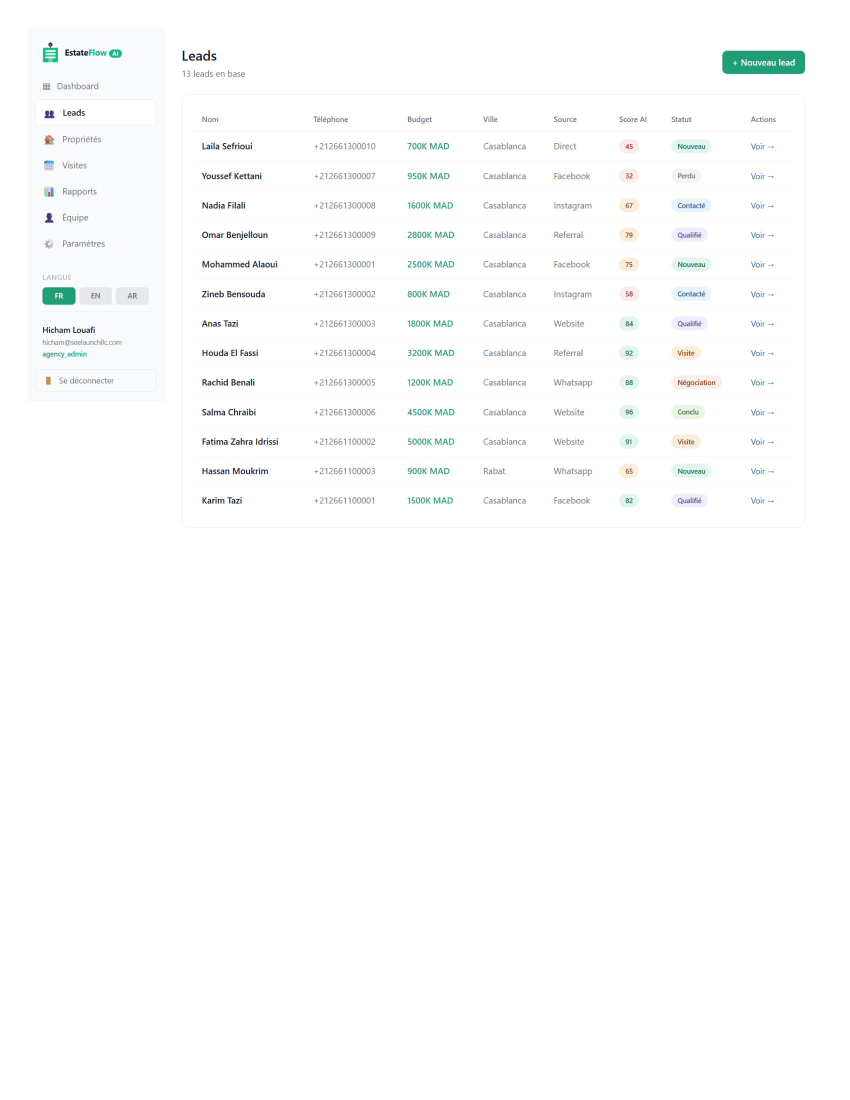 Leads EstateFlow